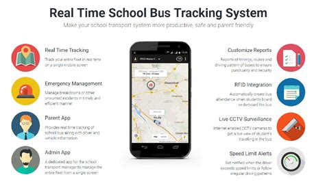 student location tracking system